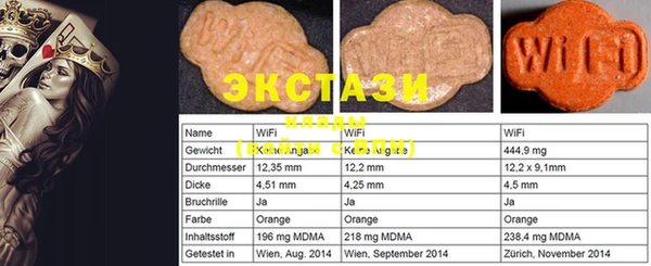 круглые Бронницы